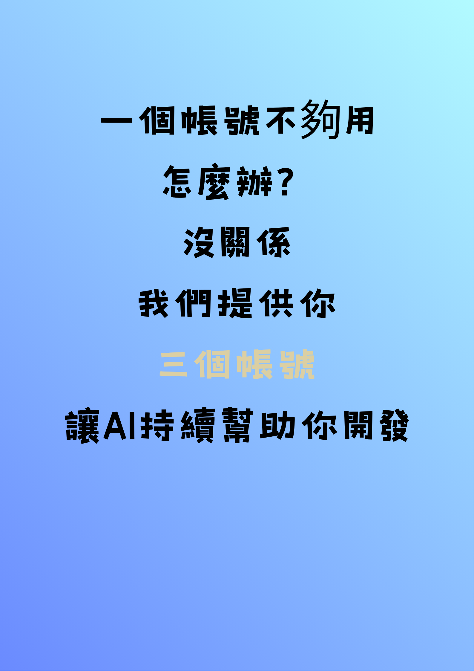 GPT-5 Codex 商品圖4 縮圖