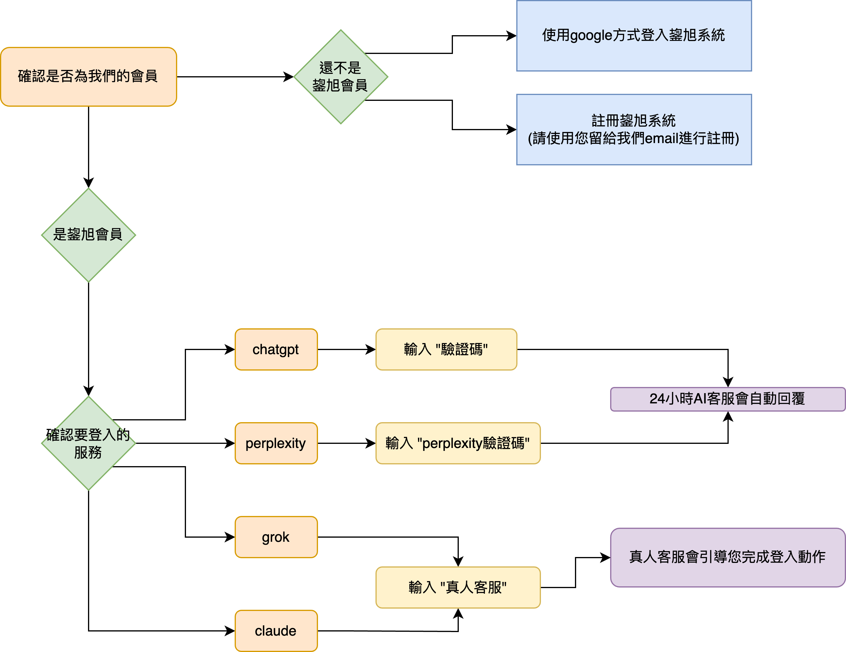 主商品圖9